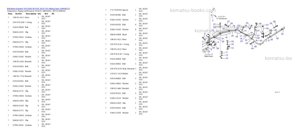 Komatsu D475ASD-5E0 S/N 30147-UP (Mining Spec.) Parts catalog cover Page 6 Komatsu D475ASD-5E0 S/N 30147-UP (Mining Spec.) Parts catalog cover Page 6