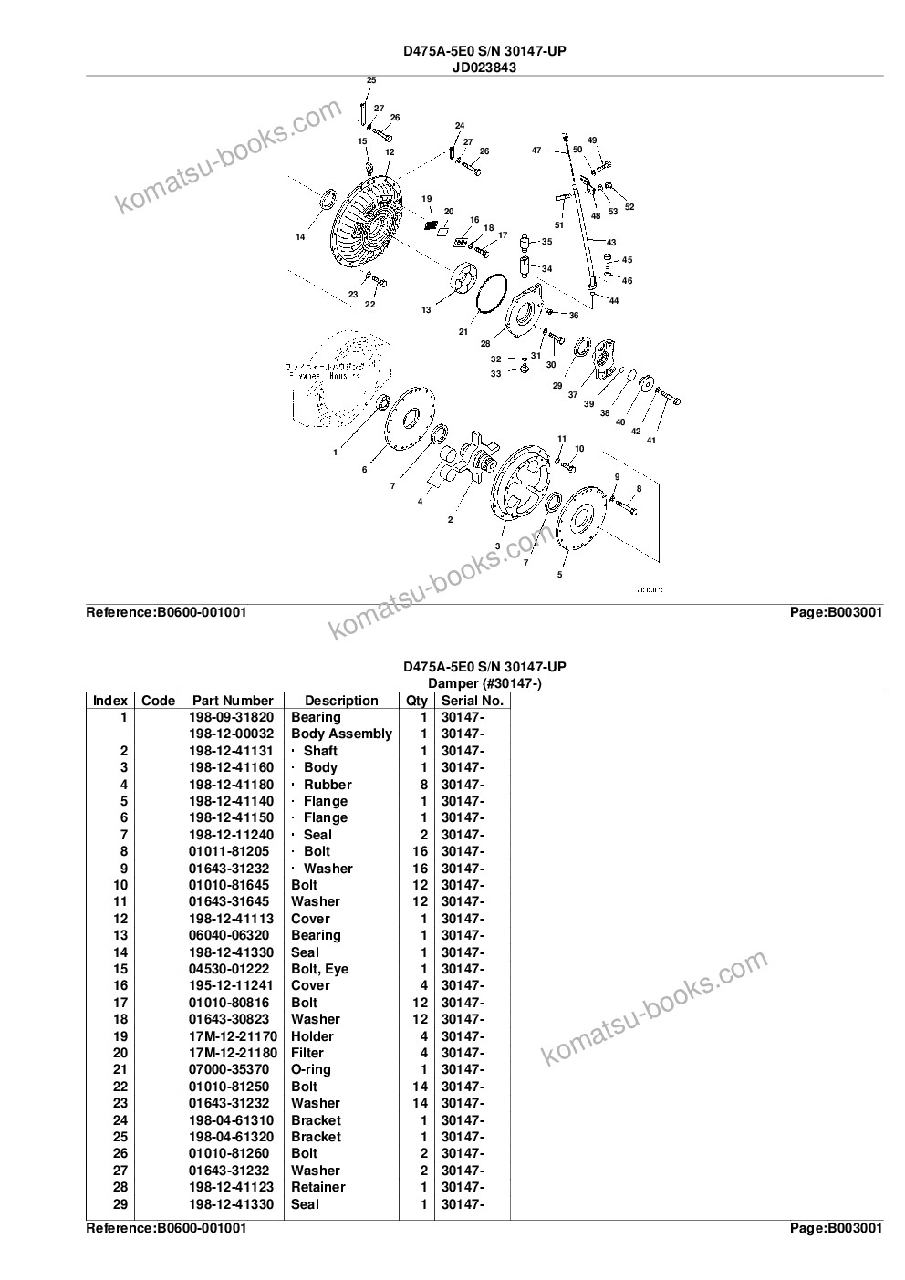 Komatsu d475a-5e0 s/n 30001-up mining spec., tier2 Parts catalog cover Page 8