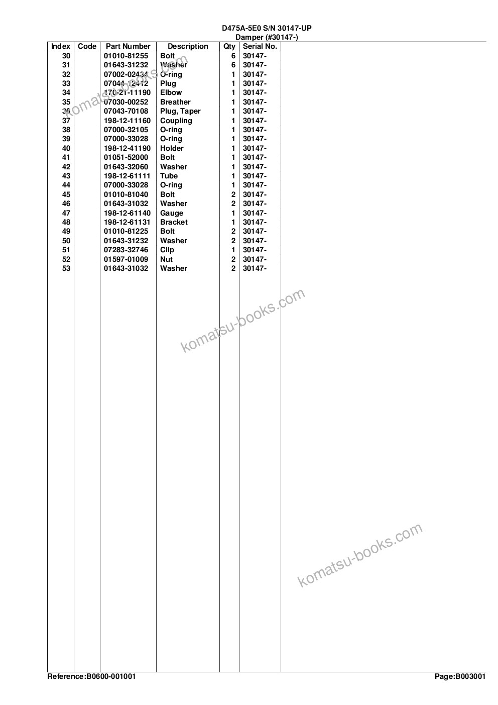 Komatsu d475a-5e0 s/n 30001-up mining spec., tier2 Parts catalog cover Page 9