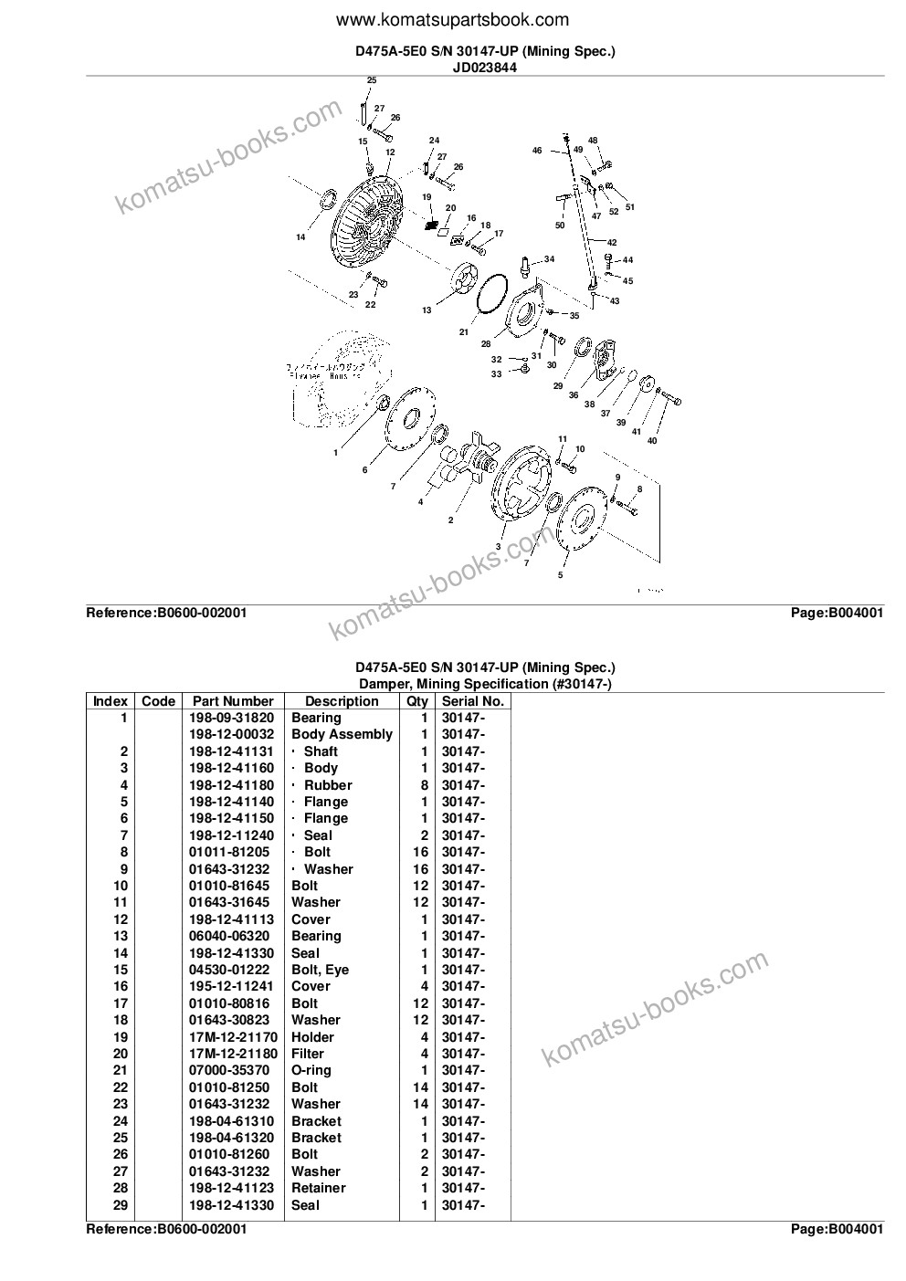 Komatsu D475A-5E0 S/N 30147-UP (Mining Spec.) Parts catalog cover Page 10 Komatsu D475A-5E0 S/N 30147-UP (Mining Spec.) Parts catalog cover Page 10