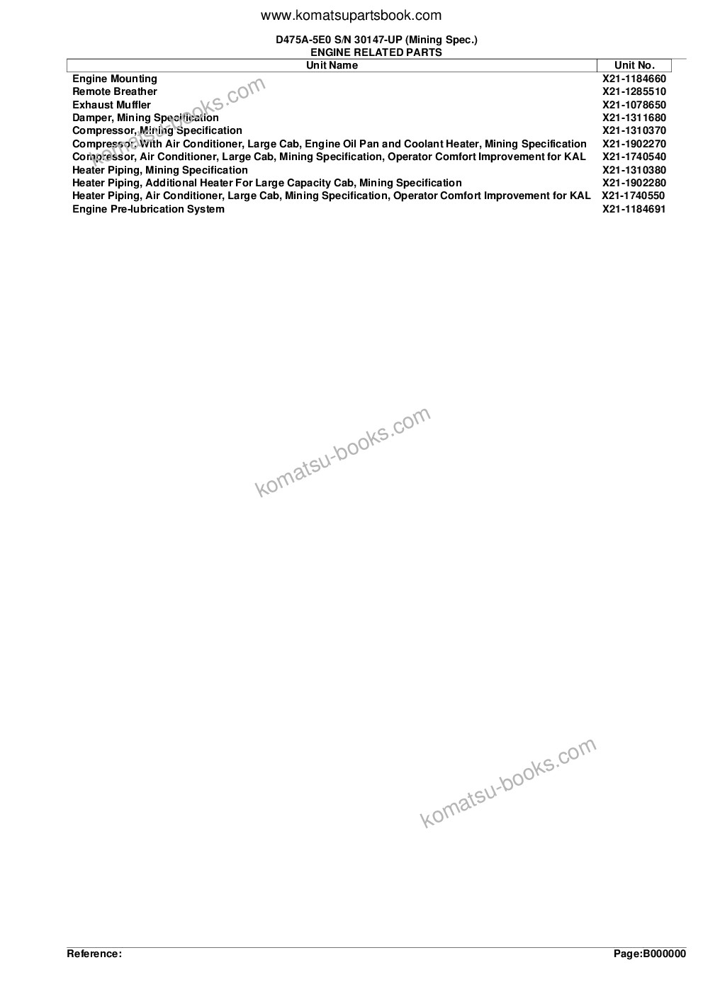 Komatsu D475A-5E0 S/N 30147-UP (Mining Spec.) Parts catalog cover Page 2 Komatsu D475A-5E0 S/N 30147-UP (Mining Spec.) Parts catalog cover Page 2