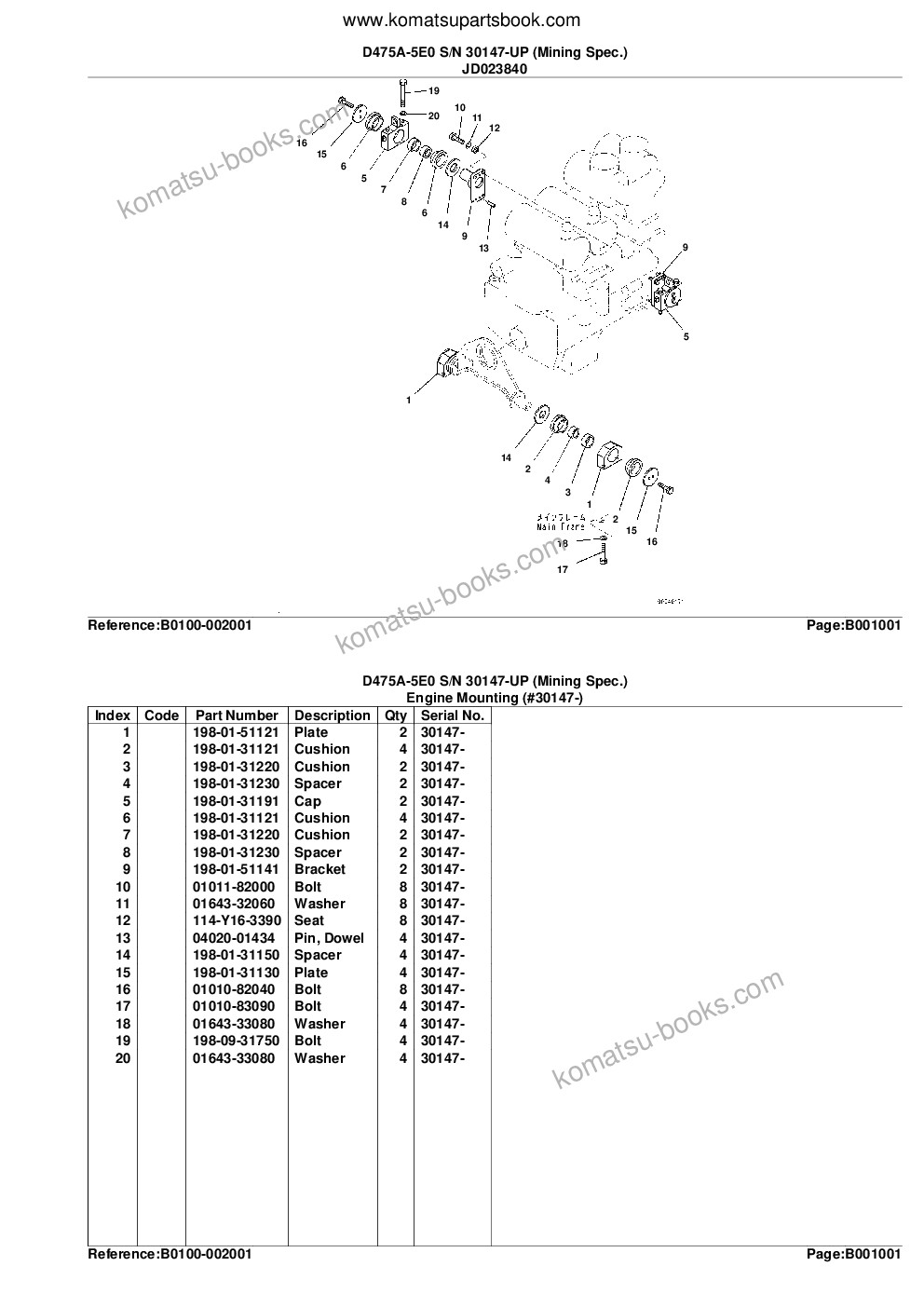 Komatsu D475A-5E0 S/N 30147-UP (Mining Spec.) Parts catalog cover Page 4 Komatsu D475A-5E0 S/N 30147-UP (Mining Spec.) Parts catalog cover Page 4