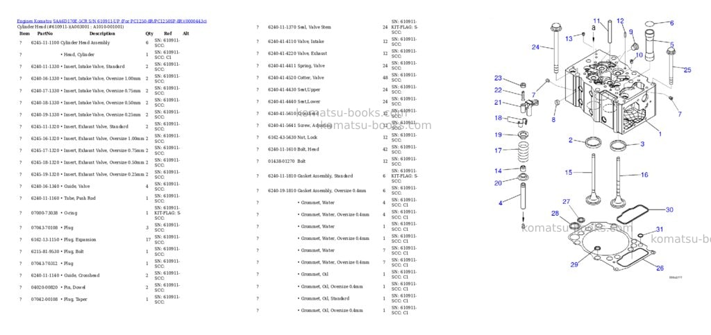 Komatsu saa6d170e-5cr s/n 610911-up for pc1250-8r/pc1250sp-8r Parts catalog cover Page 2
