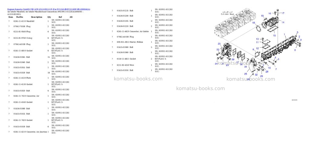 Komatsu saa6d170e-5cr s/n 610911-up for pc1250-8r/pc1250sp-8r Parts catalog cover Page 3