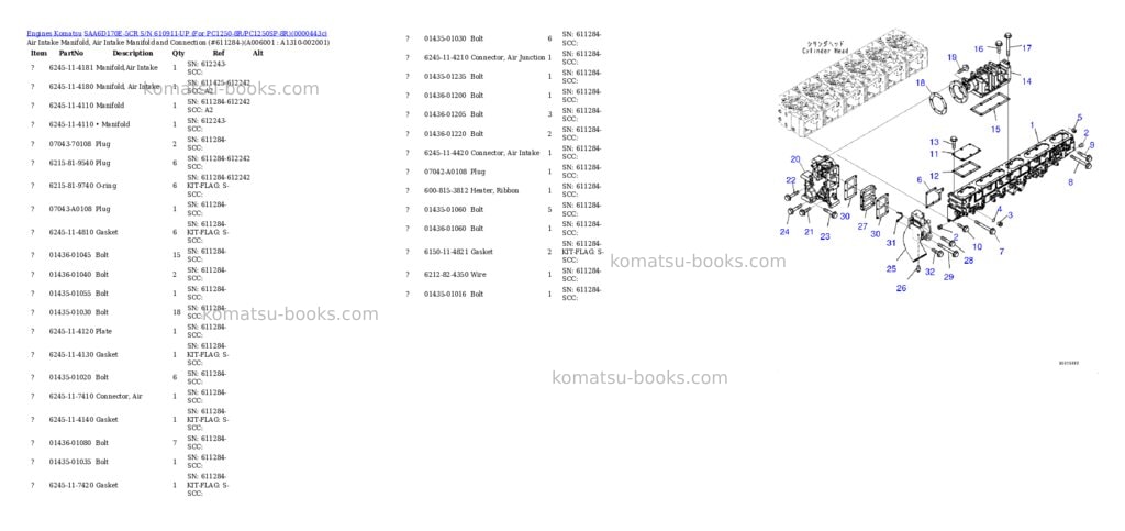 Komatsu saa6d170e-5cr s/n 610911-up for pc1250-8r/pc1250sp-8r Parts catalog cover Page 7