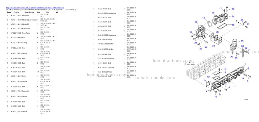 Komatsu saa6d170e-5ee s/n 610984-up for d375a-6r Parts catalog cover Komatsu saa6d170e-5ee s/n 610984-up for d375a-6r Parts catalog cover