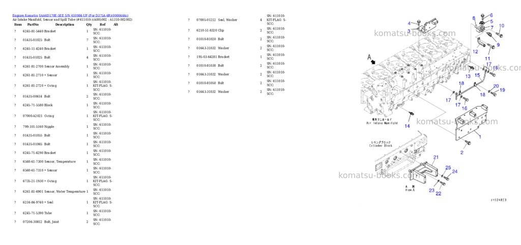 Komatsu saa6d170e-5ee s/n 610984-up for d375a-6r Parts catalog cover Page 2 Komatsu saa6d170e-5ee s/n 610984-up for d375a-6r Parts catalog cover Page 2
