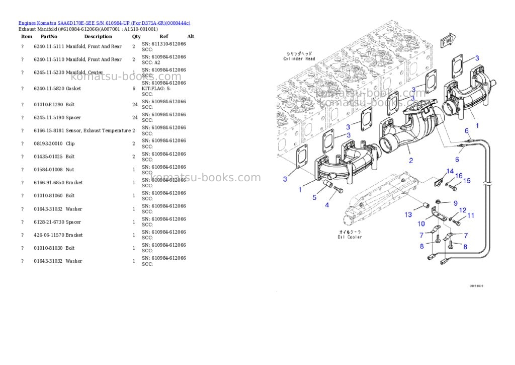 Komatsu saa6d170e-5ee s/n 610984-up for d375a-6r Parts catalog cover Page 4 Komatsu saa6d170e-5ee s/n 610984-up for d375a-6r Parts catalog cover Page 4