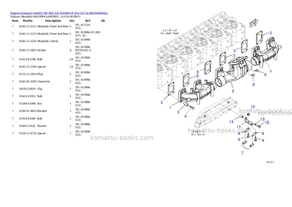 Komatsu saa6d170e-5ee s/n 610984-up for d375a-6r Parts catalog cover Page 6 Komatsu saa6d170e-5ee s/n 610984-up for d375a-6r Parts catalog cover Page 6