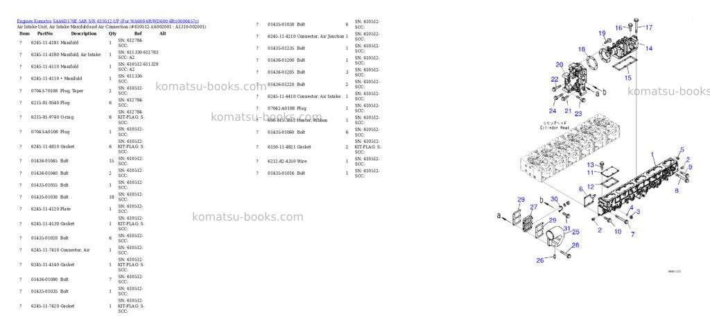 Komatsu saa6d170e-5ar s/n 610512-up for wa600-6r/wd600-6r Parts catalog cover Page 2 Komatsu saa6d170e-5ar s/n 610512-up for wa600-6r/wd600-6r Parts catalog cover Page 2