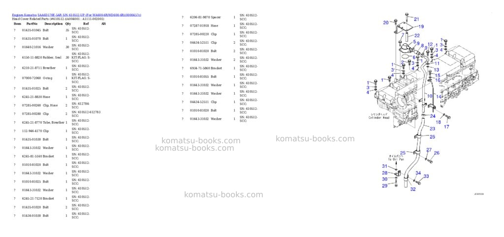 Komatsu saa6d170e-5ar s/n 610512-up for wa600-6r/wd600-6r Parts catalog cover Page 5 Komatsu saa6d170e-5ar s/n 610512-up for wa600-6r/wd600-6r Parts catalog cover Page 5