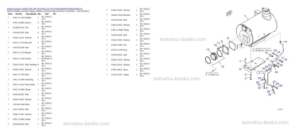 Komatsu saa6d170e-5ar s/n 610512-up for wa600-6r/wd600-6r Parts catalog cover Page 6 Komatsu saa6d170e-5ar s/n 610512-up for wa600-6r/wd600-6r Parts catalog cover Page 6