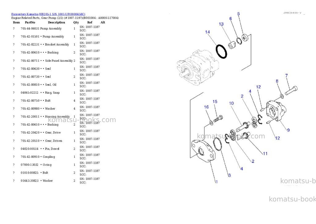 Komatsu hb205-1 s/n 1001-up Parts catalog cover Page 3