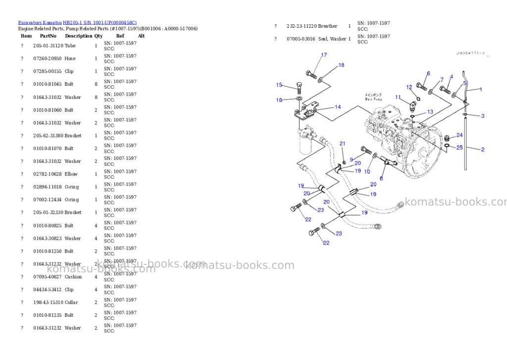 Komatsu hb205-1 s/n 1001-up Parts catalog cover Page 5