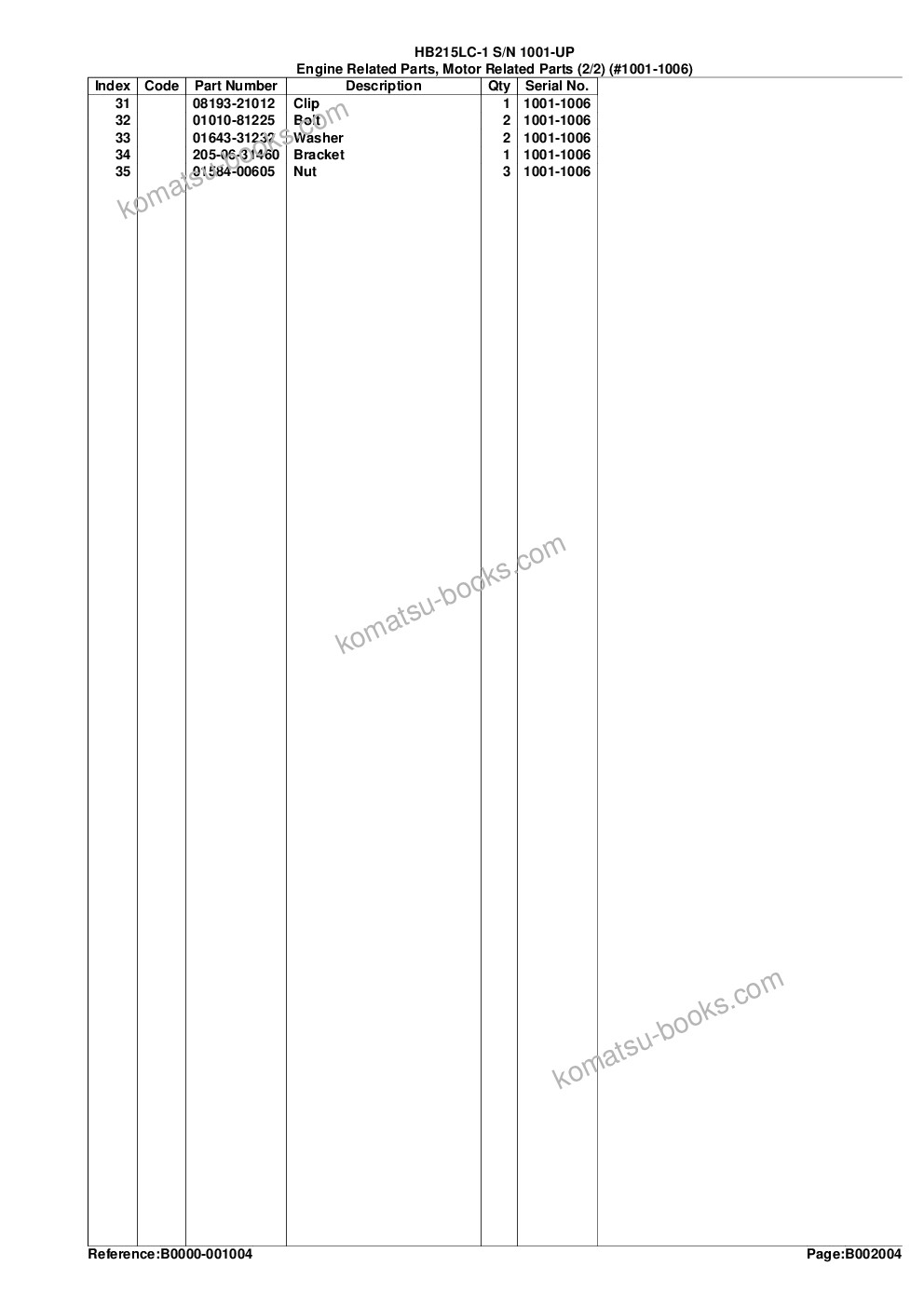 Komatsu hb215lc-1 s/n 1001-up Parts catalog cover Page 10