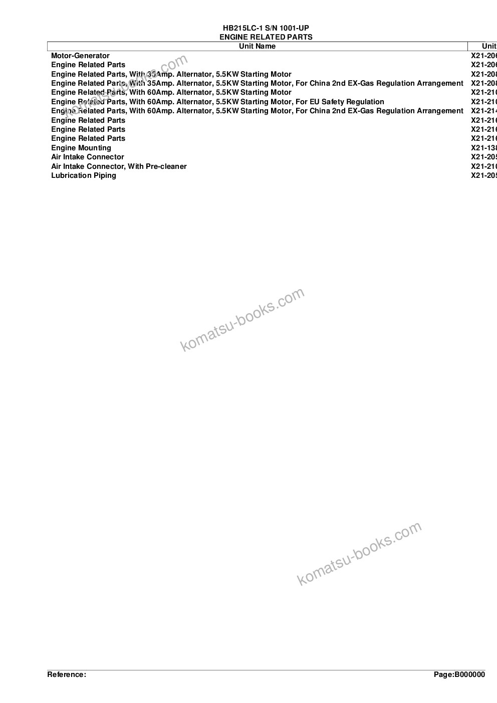 Komatsu hb215lc-1 s/n 1001-up Parts catalog cover Page 2