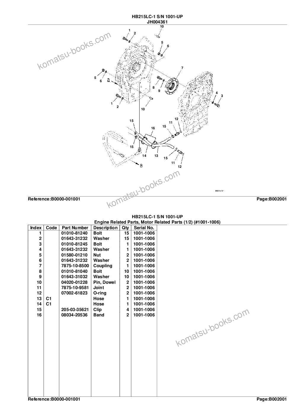 Komatsu hb215lc-1 s/n 1001-up Parts catalog cover Page 6
