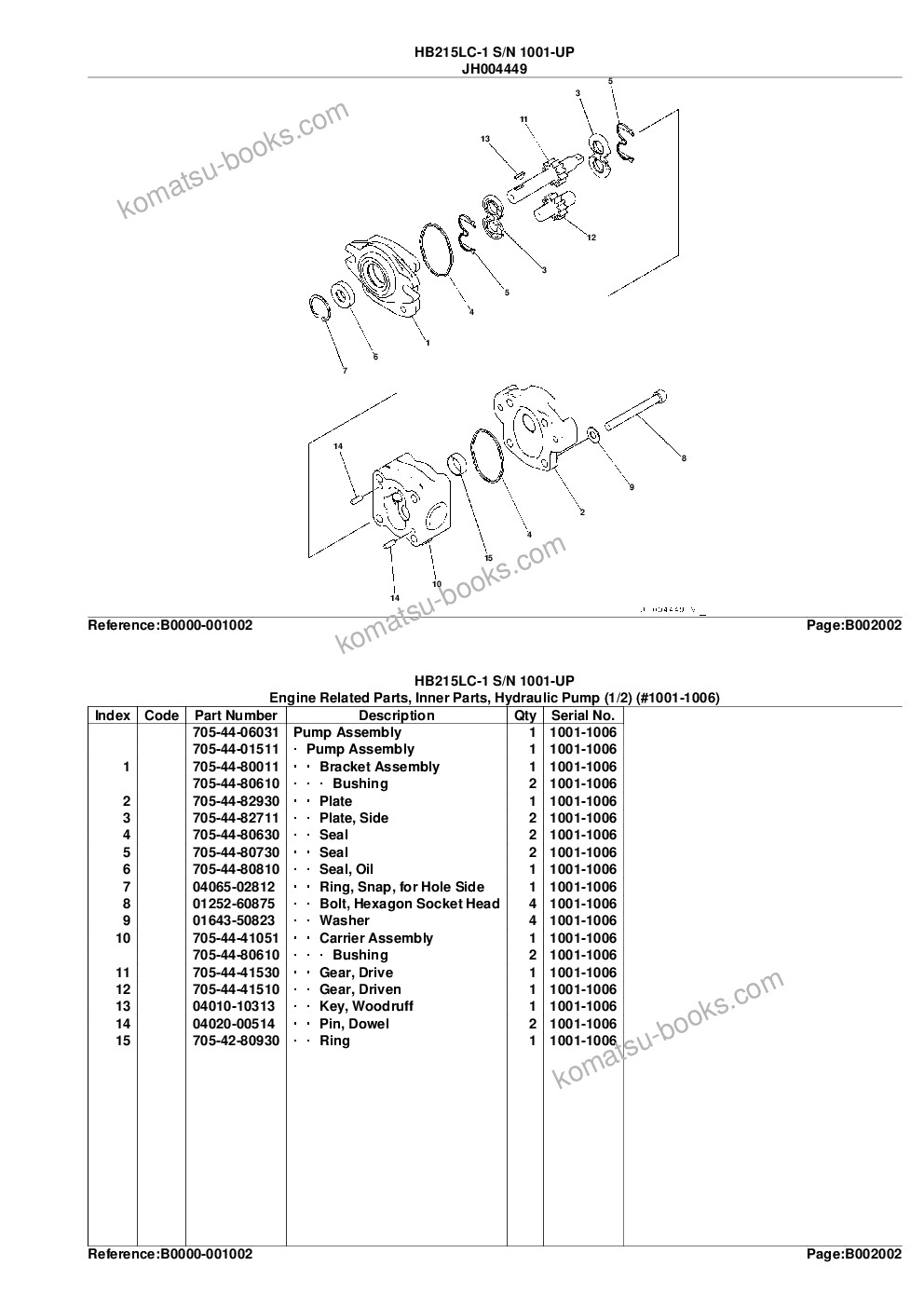 Komatsu hb215lc-1 s/n 1001-up Parts catalog cover Page 7