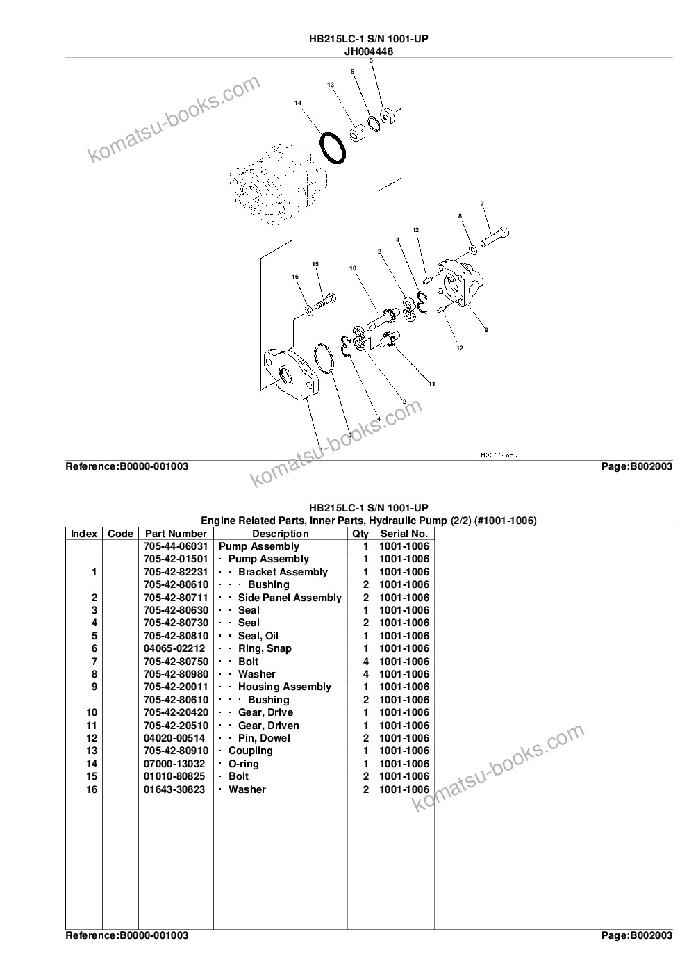 Komatsu hb215lc-1 s/n 1001-up Parts catalog cover Page 8