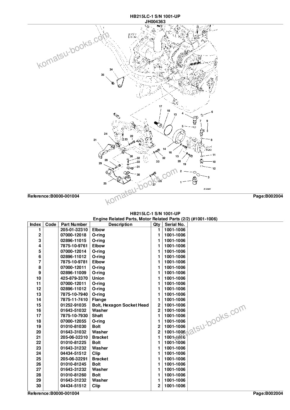 Komatsu hb215lc-1 s/n 1001-up Parts catalog cover Page 9