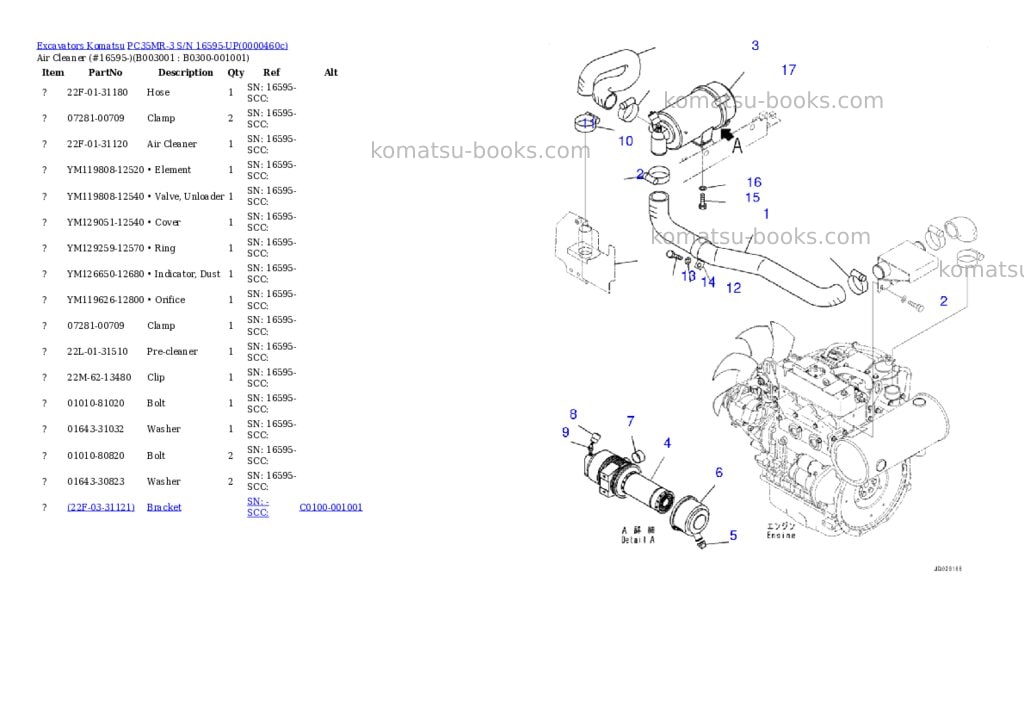 Komatsu pc35mr-3 s/n 16595-up Parts catalog cover Page 2 Komatsu pc35mr-3 s/n 16595-up Parts catalog cover Page 2