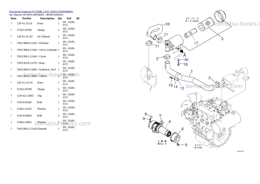 Komatsu pc35mr-3 s/n 16595-up Parts catalog cover Page 3 Komatsu pc35mr-3 s/n 16595-up Parts catalog cover Page 3