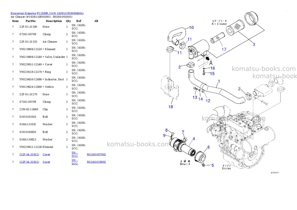 Komatsu pc35mr-3 s/n 16595-up Parts catalog cover Page 4 Komatsu pc35mr-3 s/n 16595-up Parts catalog cover Page 4
