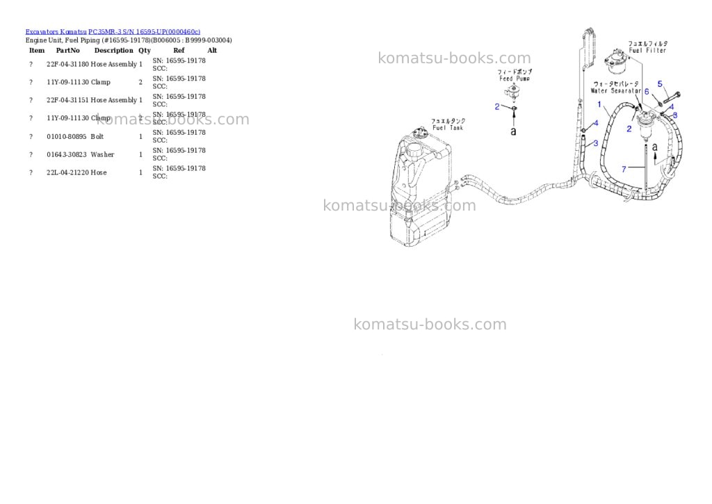 Komatsu pc35mr-3 s/n 16595-up Parts catalog cover Page 9 Komatsu pc35mr-3 s/n 16595-up Parts catalog cover Page 9