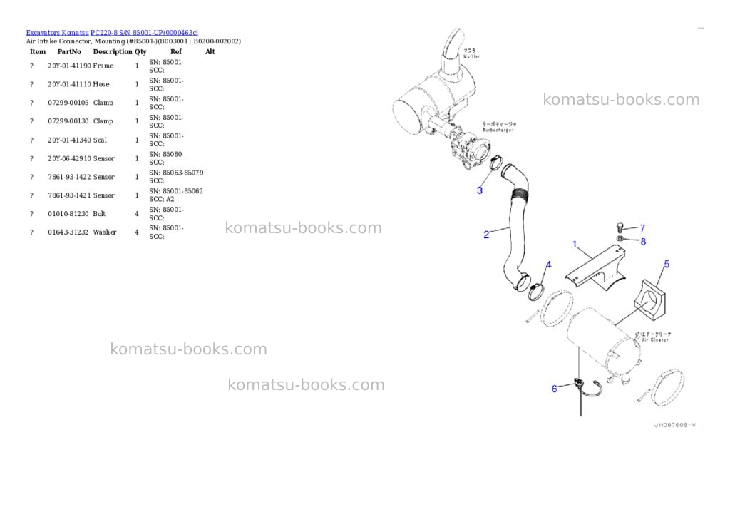 Komatsu pc220-8 s/n 85001-up Parts catalog cover Page 3