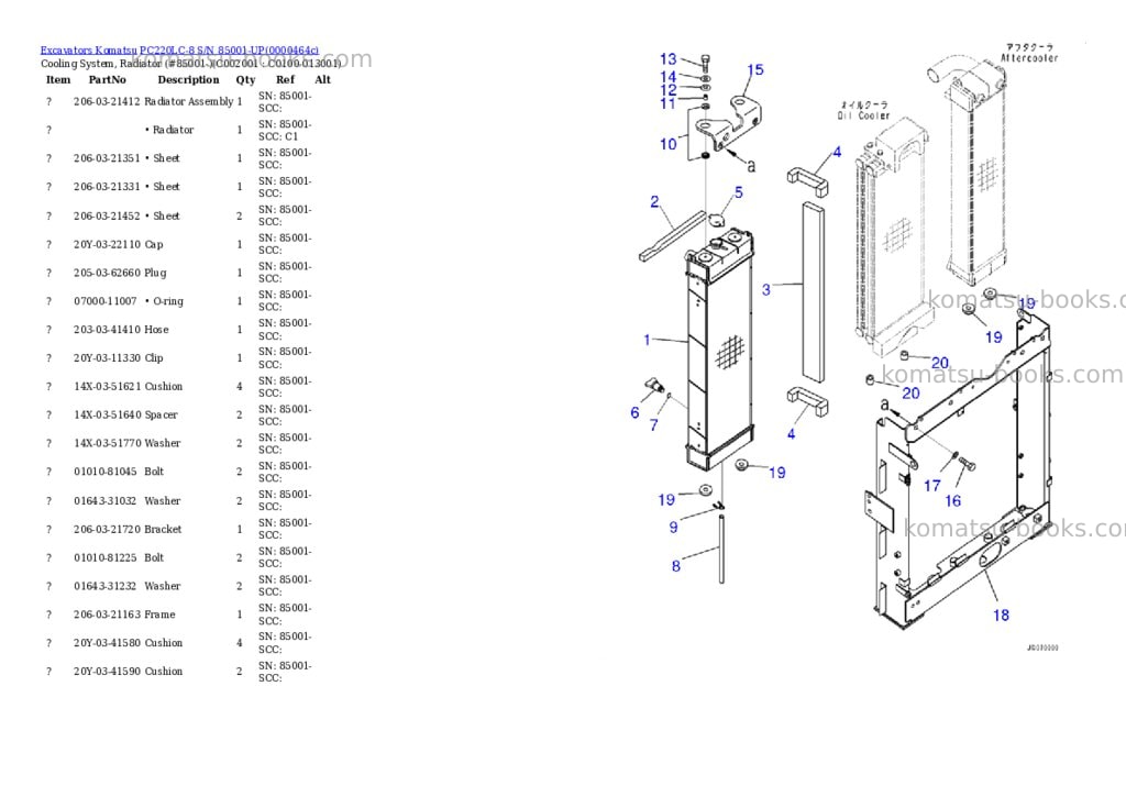 Komatsu pc220lc-8 s/n 85001-up Parts catalog cover Page 10 Komatsu pc220lc-8 s/n 85001-up Parts catalog cover Page 10