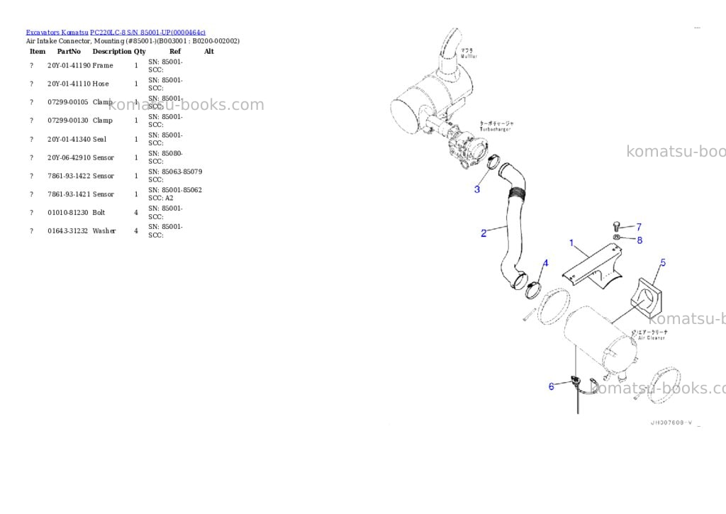 Komatsu pc220lc-8 s/n 85001-up Parts catalog cover Page 3 Komatsu pc220lc-8 s/n 85001-up Parts catalog cover Page 3