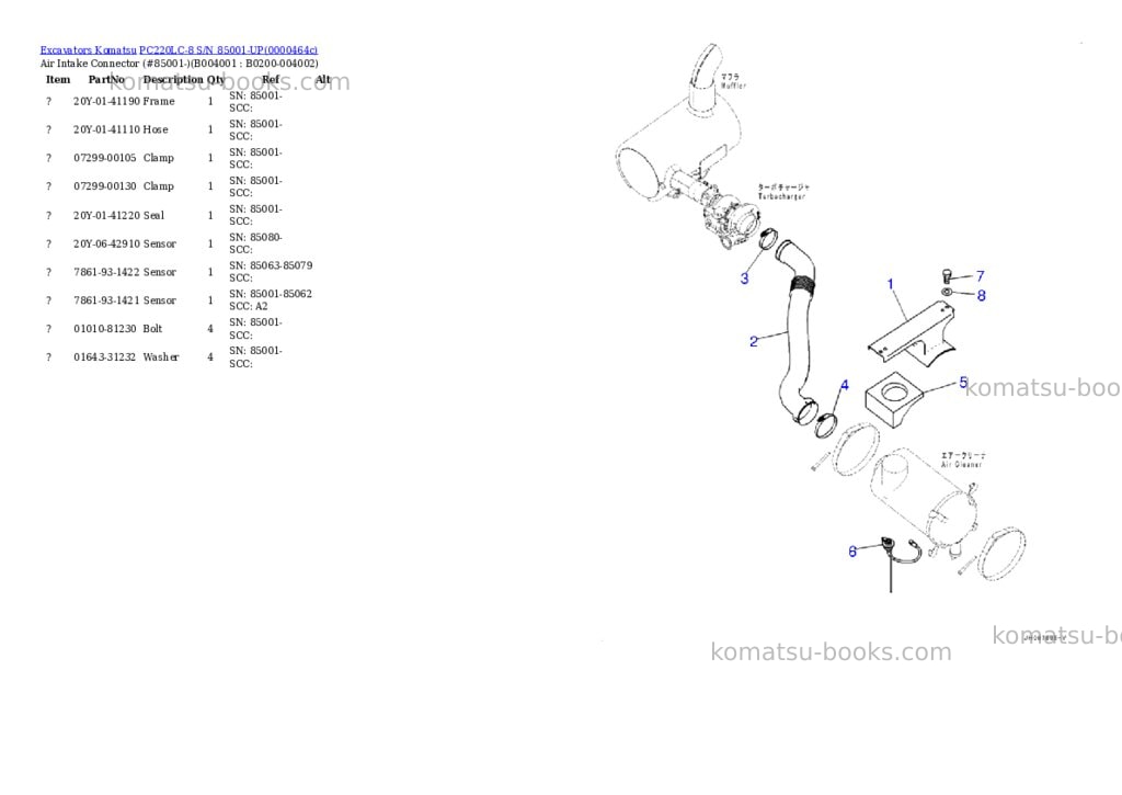 Komatsu pc220lc-8 s/n 85001-up Parts catalog cover Page 4 Komatsu pc220lc-8 s/n 85001-up Parts catalog cover Page 4