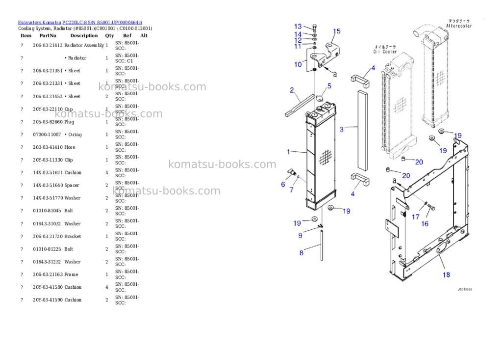 Komatsu pc220lc-8 s/n 85001-up Parts catalog cover Page 5 Komatsu pc220lc-8 s/n 85001-up Parts catalog cover Page 5
