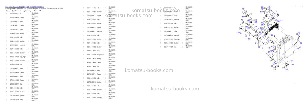 Komatsu pc220lc-8 s/n 85001-up Parts catalog cover Page 9 Komatsu pc220lc-8 s/n 85001-up Parts catalog cover Page 9