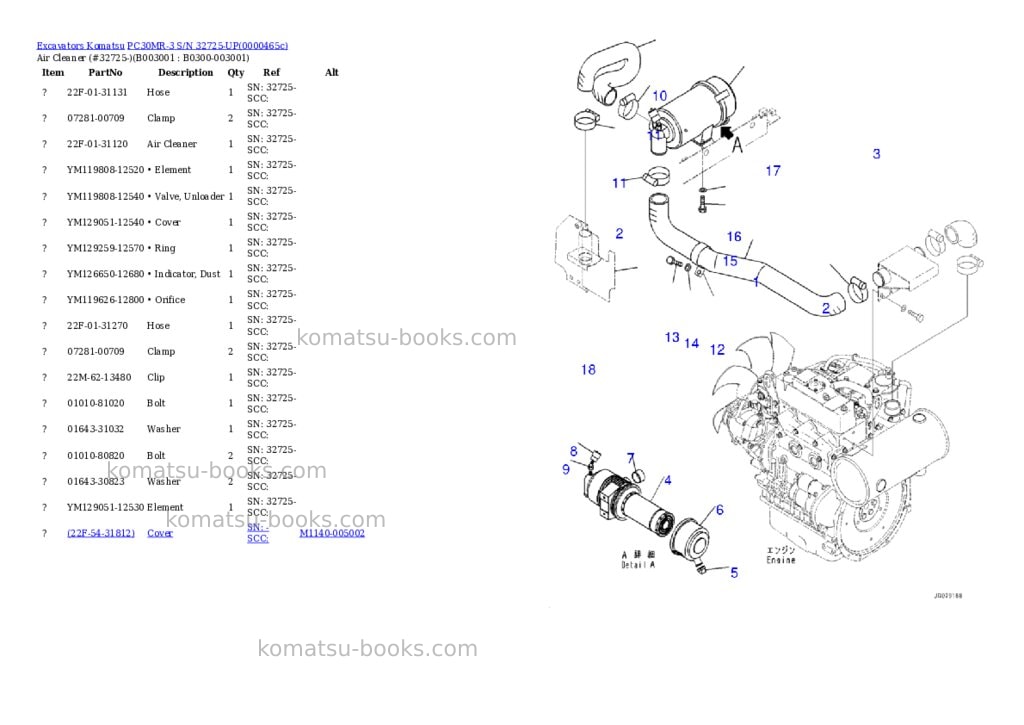 Komatsu pc30mr-3 s/n 32725-up Parts catalog cover Page 2 Komatsu pc30mr-3 s/n 32725-up Parts catalog cover Page 2