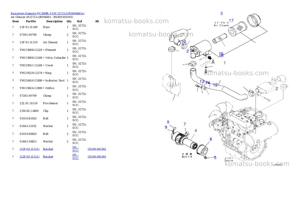 Komatsu pc30mr-3 s/n 32725-up Parts catalog cover Page 3 Komatsu pc30mr-3 s/n 32725-up Parts catalog cover Page 3