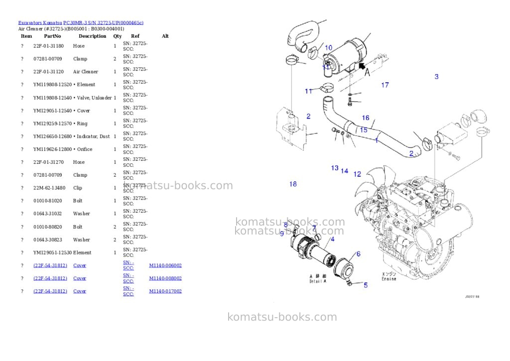 Komatsu pc30mr-3 s/n 32725-up Parts catalog cover Page 4 Komatsu pc30mr-3 s/n 32725-up Parts catalog cover Page 4