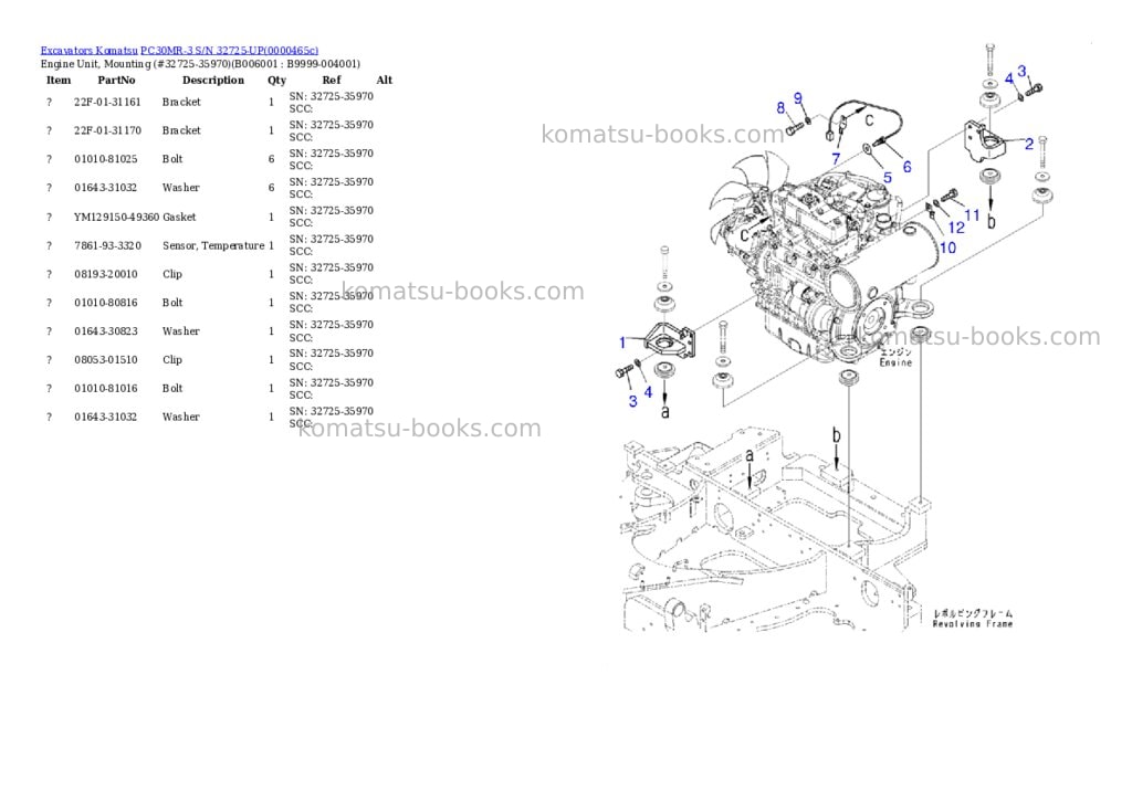 Komatsu pc30mr-3 s/n 32725-up Parts catalog cover Page 5 Komatsu pc30mr-3 s/n 32725-up Parts catalog cover Page 5