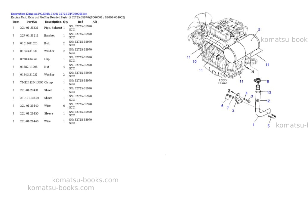 Komatsu pc30mr-3 s/n 32725-up Parts catalog cover Page 6 Komatsu pc30mr-3 s/n 32725-up Parts catalog cover Page 6