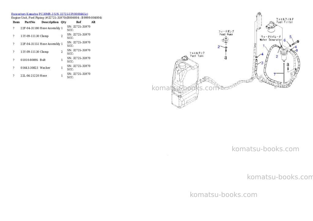 Komatsu pc30mr-3 s/n 32725-up Parts catalog cover Page 8 Komatsu pc30mr-3 s/n 32725-up Parts catalog cover Page 8