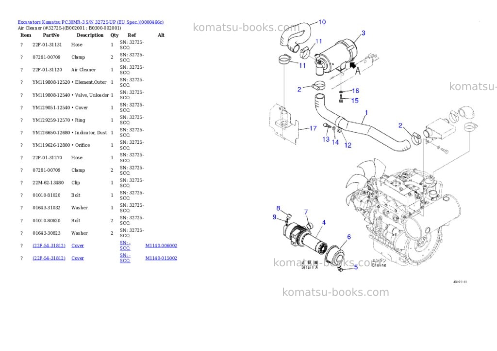 Komatsu PC30MR-3 S/N 32725-UP (EU Spec.) Parts catalog cover Komatsu PC30MR-3 S/N 32725-UP (EU Spec.) Parts catalog cover