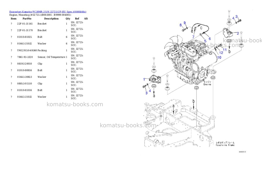 Komatsu PC30MR-3 S/N 32725-UP (EU Spec.) Parts catalog cover Page 2 Komatsu PC30MR-3 S/N 32725-UP (EU Spec.) Parts catalog cover Page 2