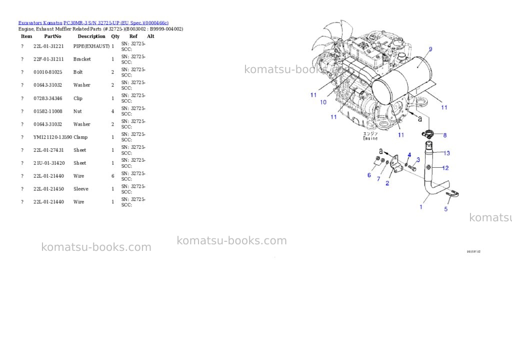 Komatsu PC30MR-3 S/N 32725-UP (EU Spec.) Parts catalog cover Page 3 Komatsu PC30MR-3 S/N 32725-UP (EU Spec.) Parts catalog cover Page 3