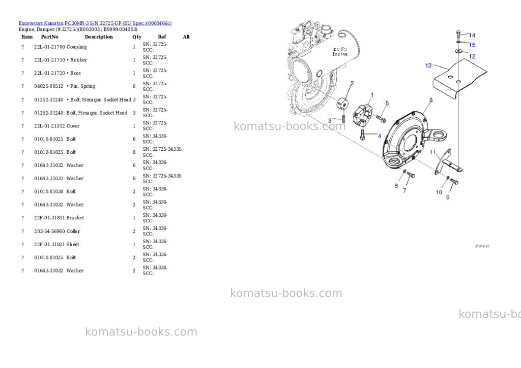 Komatsu PC30MR-3 S/N 32725-UP (EU Spec.) Parts catalog cover Page 4 Komatsu PC30MR-3 S/N 32725-UP (EU Spec.) Parts catalog cover Page 4