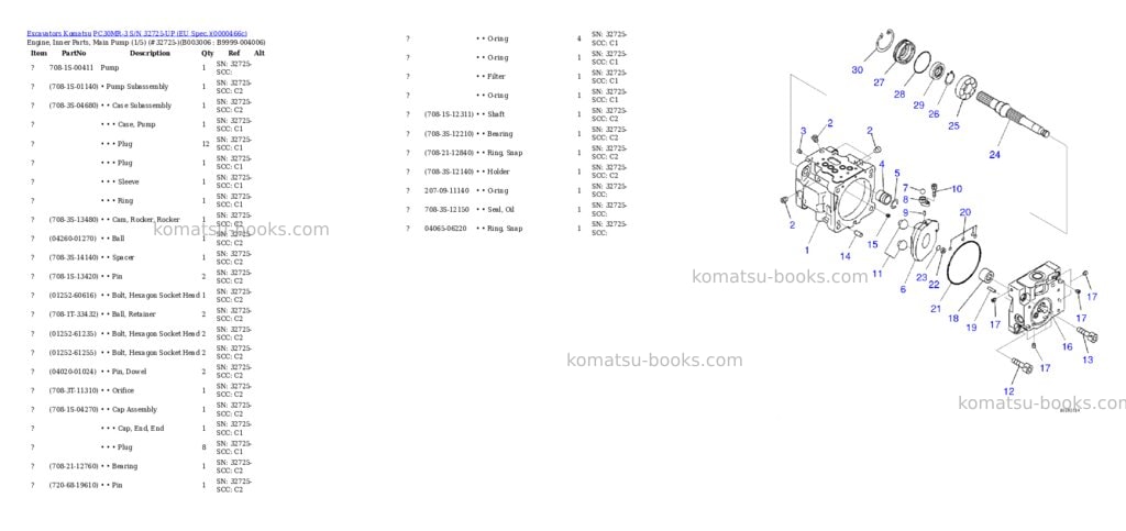 Komatsu PC30MR-3 S/N 32725-UP (EU Spec.) Parts catalog cover Page 7 Komatsu PC30MR-3 S/N 32725-UP (EU Spec.) Parts catalog cover Page 7