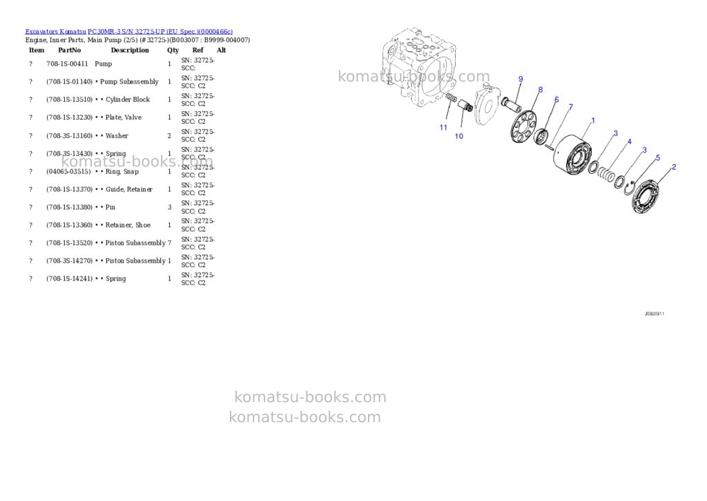 Komatsu PC30MR-3 S/N 32725-UP (EU Spec.) Parts catalog cover Page 8 Komatsu PC30MR-3 S/N 32725-UP (EU Spec.) Parts catalog cover Page 8