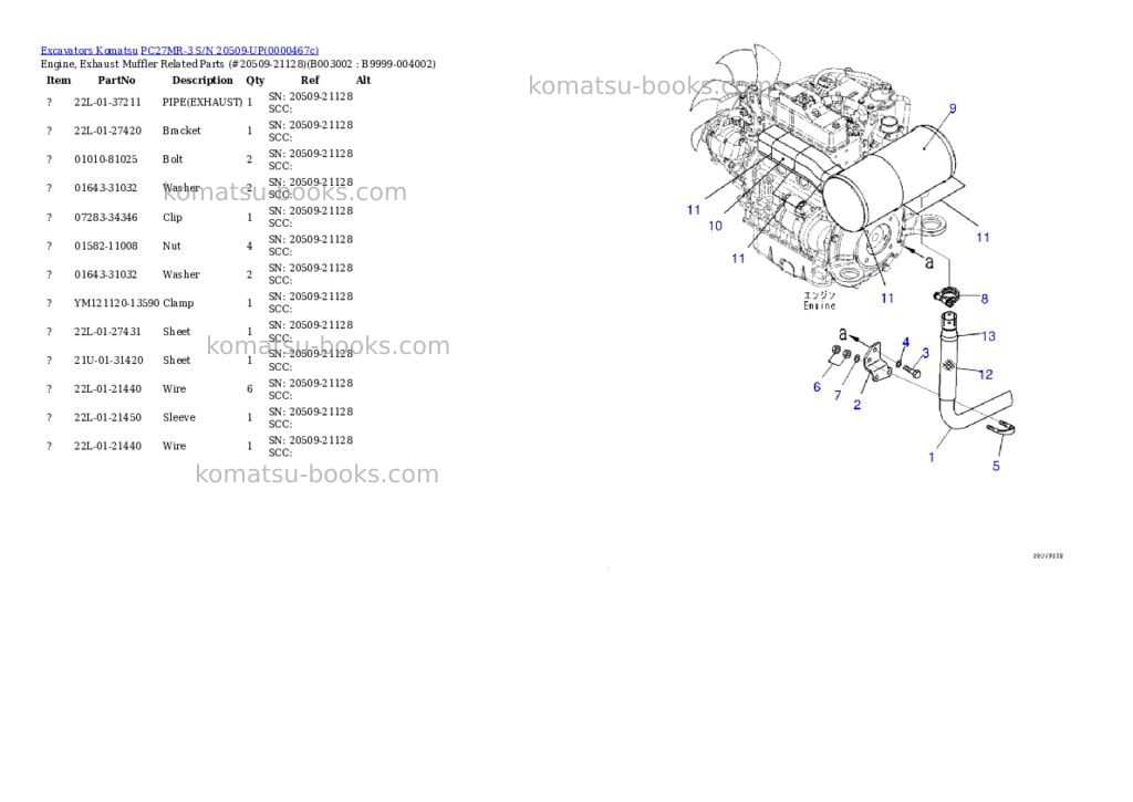 Komatsu pc27mr-3 s/n 20509-up Parts catalog cover Page 3 Komatsu pc27mr-3 s/n 20509-up Parts catalog cover Page 3