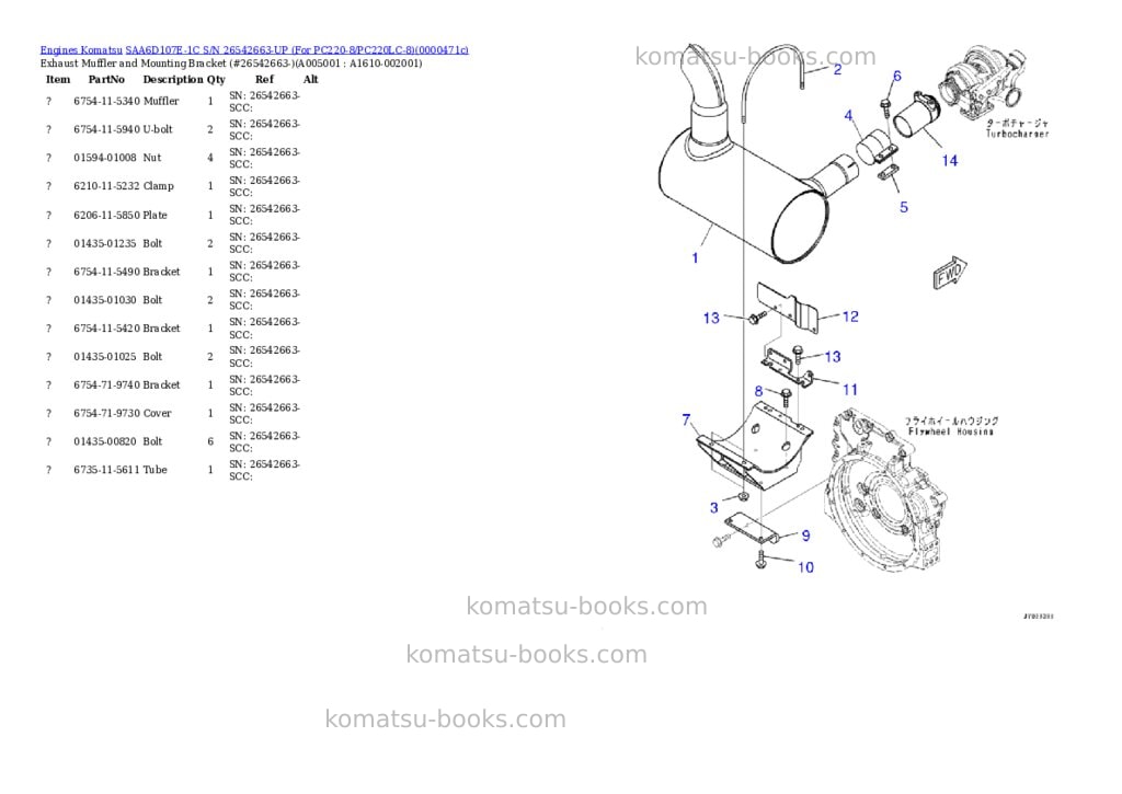 Komatsu saa6d107e-1c s/n 26542663-up for pc220-8/pc220lc-8 Parts catalog cover Page 4