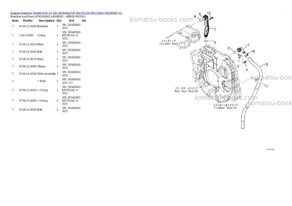 Komatsu saa6d107e-1c s/n 26542663-up for pc220-8/pc220lc-8 Parts catalog cover Page 5