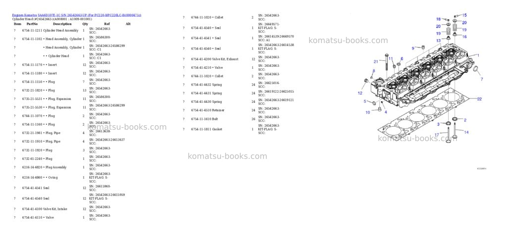 Komatsu saa6d107e-1c s/n 26542663-up for pc220-8/pc220lc-8 Parts catalog cover Page 7